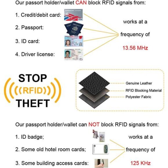 RFID Slim Card Holder Wallet with ID Window Front Pocket for Men Women - Picture 5 of 7